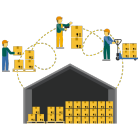 warehouse inventory accuracy