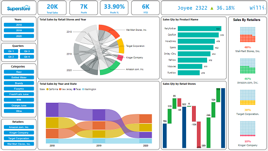 keyinfluencers screenshot