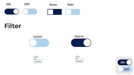 Custom Visuals in Power BI