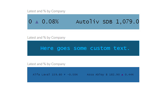 Custom Visuals in Power BI