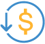 Migration to Power BI