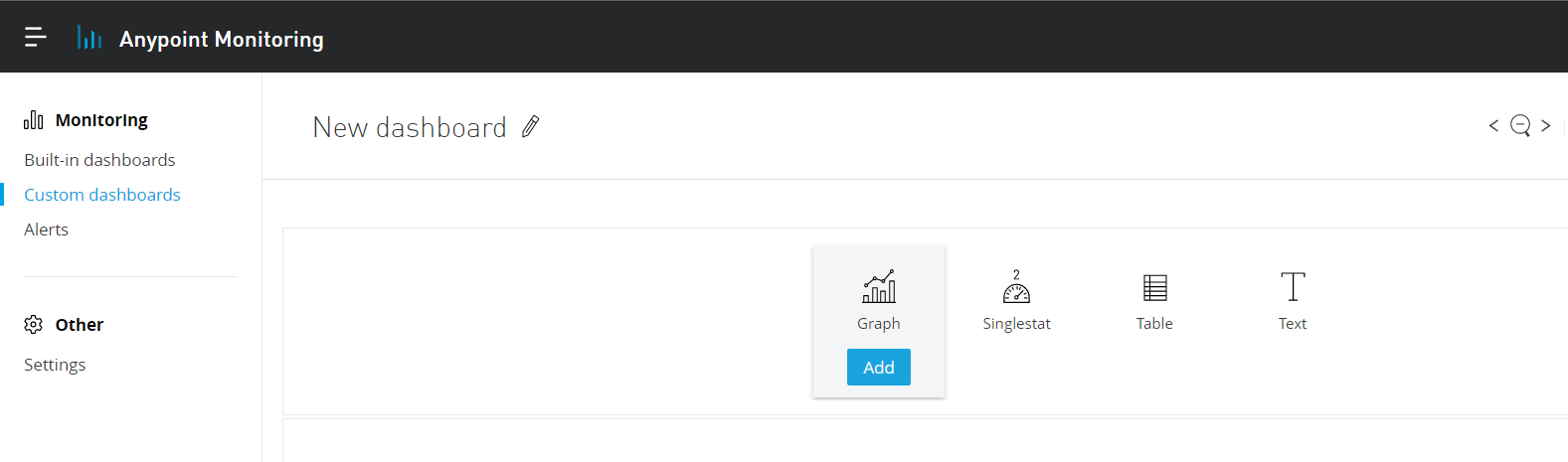 Anypoint Monitoring Custom dashboards