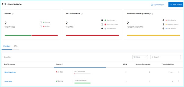 API Governance console