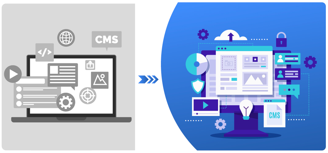 content management system migration