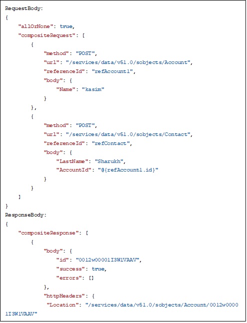 salesforce-composite-connector-code