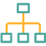 Robust, reusable, and reliable Mule flows